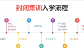 新航道雅思暑假封闭班来袭！“吃住学”一体，沉浸式学习！